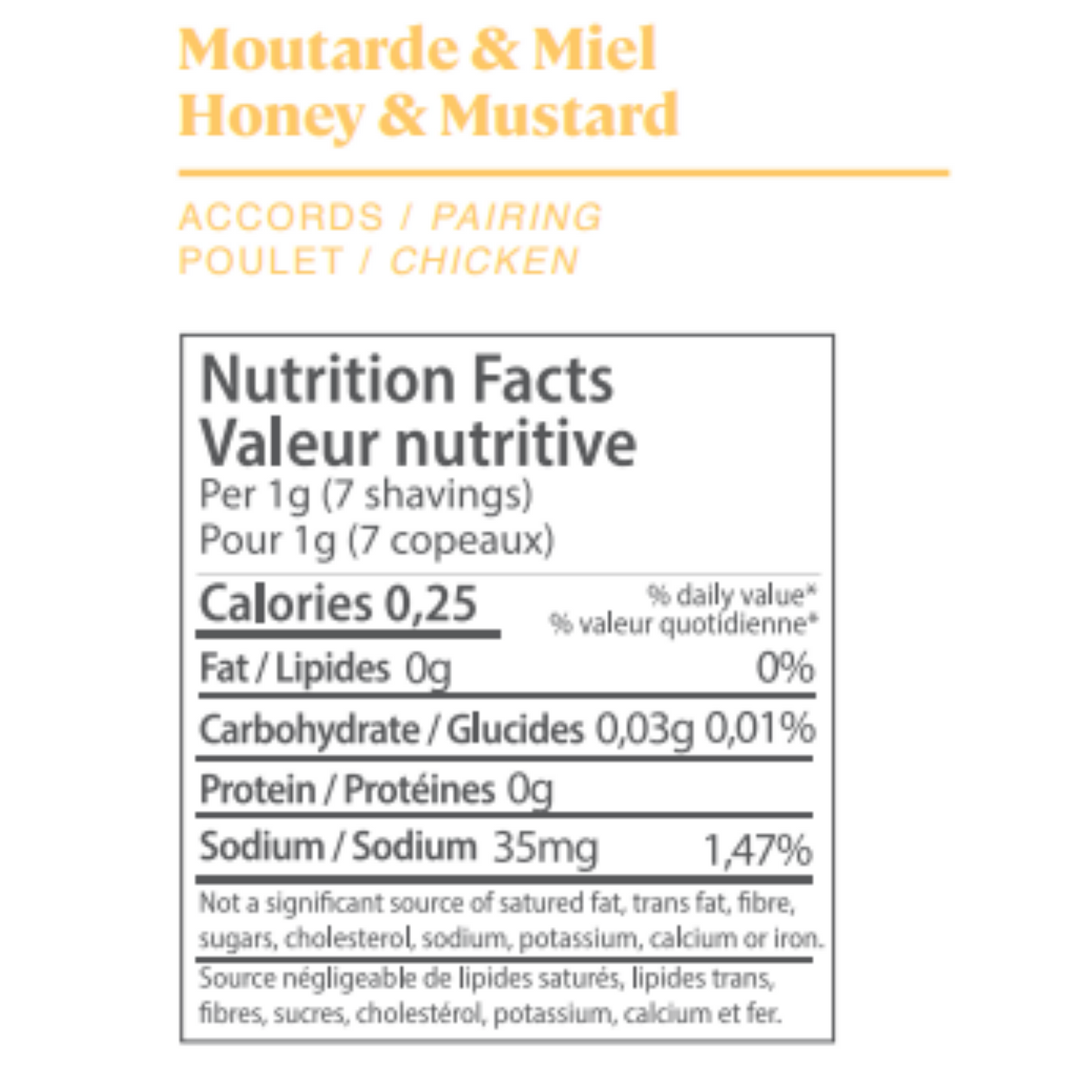 TRIO GOURMET | Moutarde & Miel, Cèpes, Framboise & Balsamique