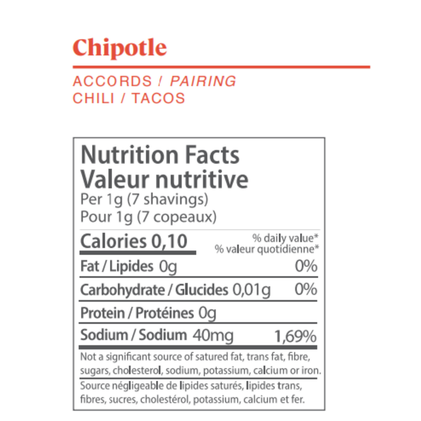 TRIO BBQ | Piment Ghost, Piment & Ail et chipotle